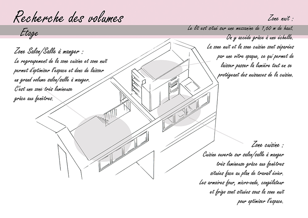 architecte_interieur_recherche_volume_etage