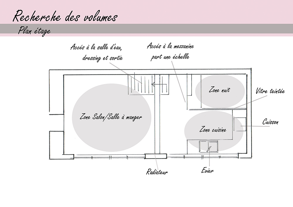 architecte_interieur_recherche_volume_etage