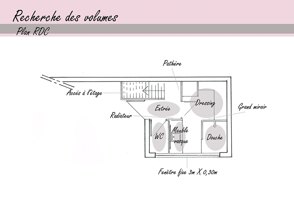 architecte_interieur_recherche_volume_plan_rdc