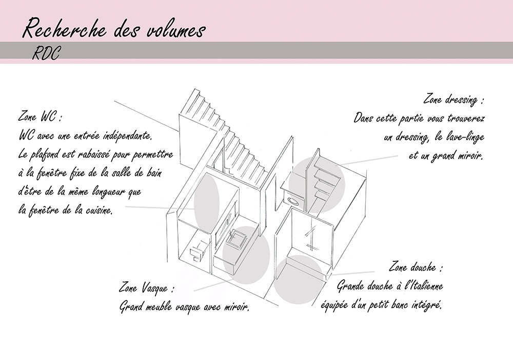 architecte_interieur_recherche_volume_RDC